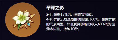 原神雅珂达圣遗物及词条选择推荐