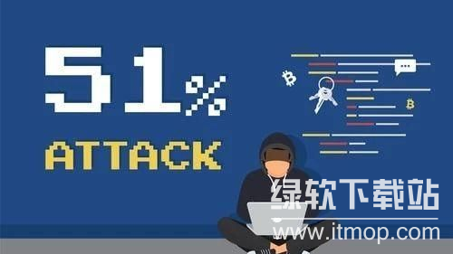 51%攻击会威胁比特币吗？网络如何防范安全风险？