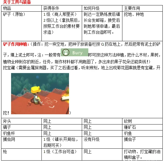 澳洲梦想镇汉化版