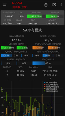 网络信号大师vIP破解版 v4.7.7最新版