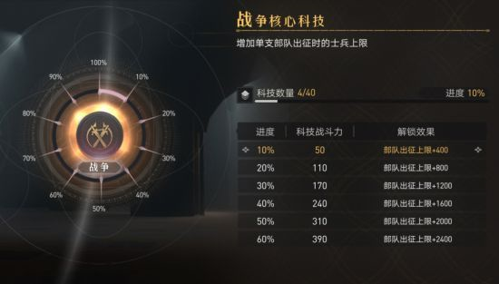重返帝国7