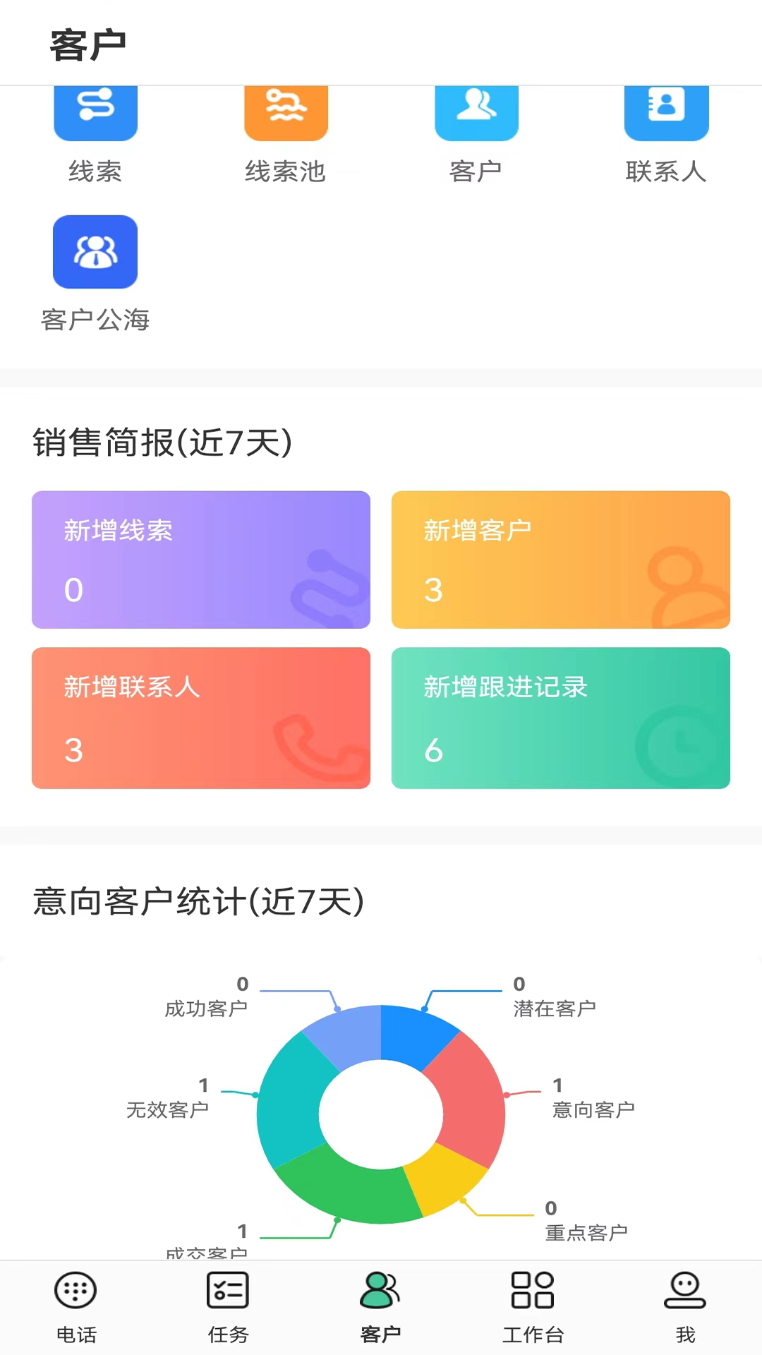 码号云尚最新版 v4.08.17