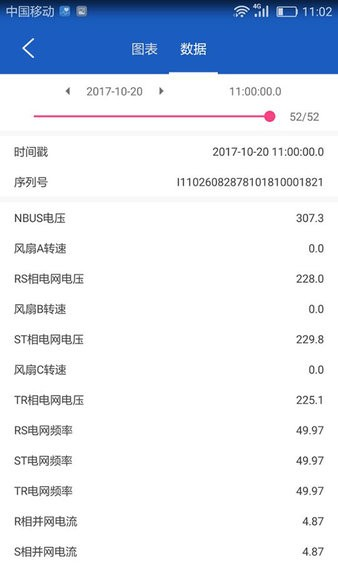 科士达光伏app v2.3.9
