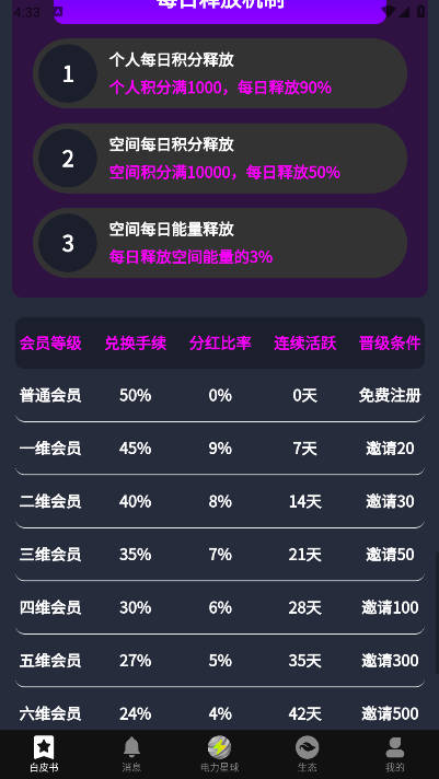 电力星球首码平台 v1.0.0 安卓版app