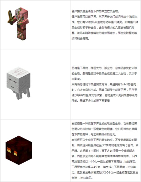 minecraft国际版最新版