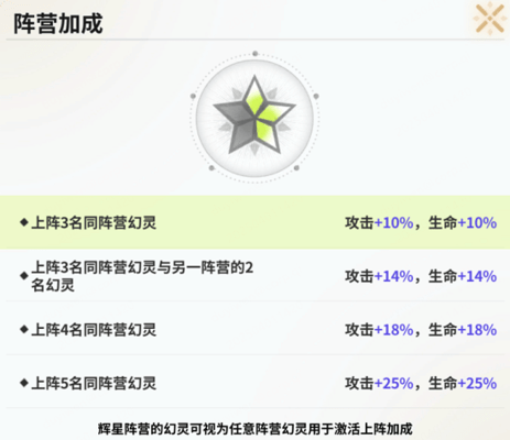 時(shí)隙之旅2025最新版