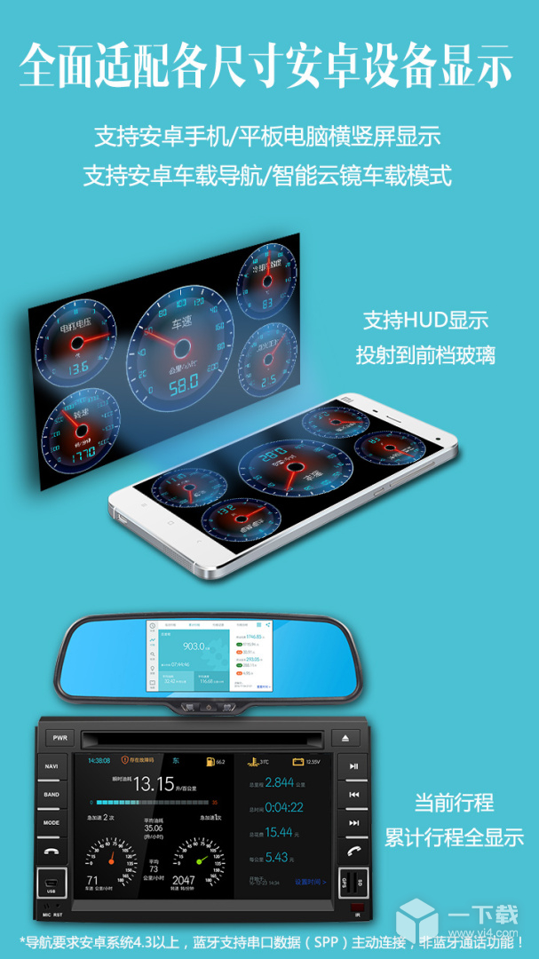 車況檢測大師截圖1