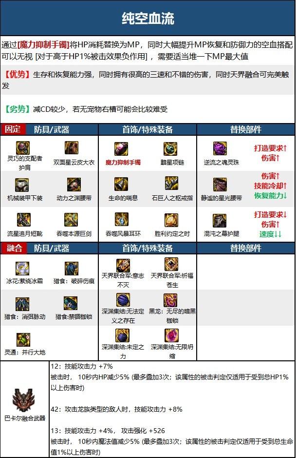 110汾ְҵٿơCOLGȫְҵٿһһԦʿ(汾)25