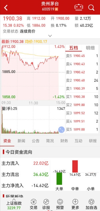 钱龙3
