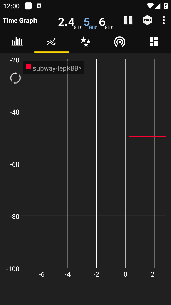 WiFi Analyzer5