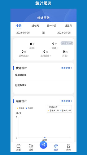 象奔奔货主端