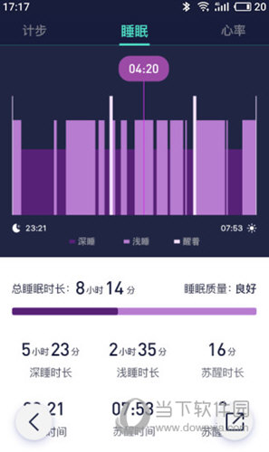 DeepFit