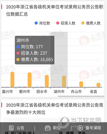 公考雷达