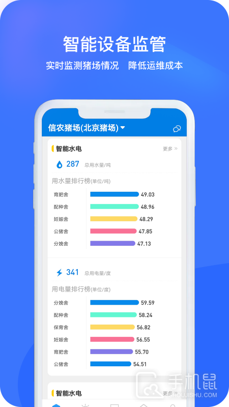 猪联网 v5.10.25