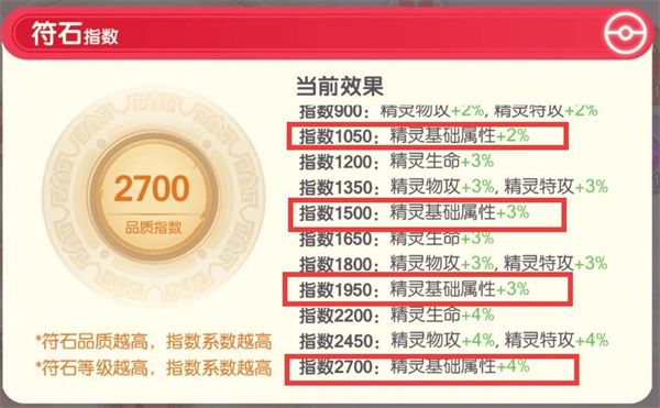 口袋觉醒破解版