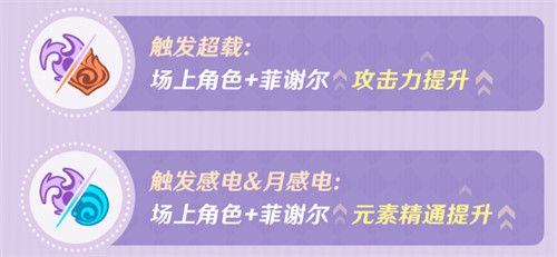 原神菲谢尔加强效果一览