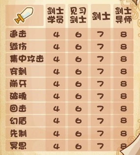 摩尔勇士
