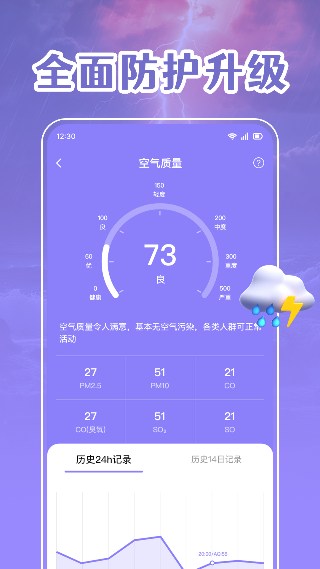 天气预报先知app 1.0.2