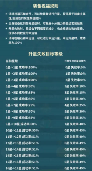 云海之下九游版2