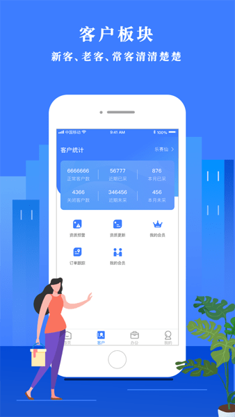 经营顾问图片1