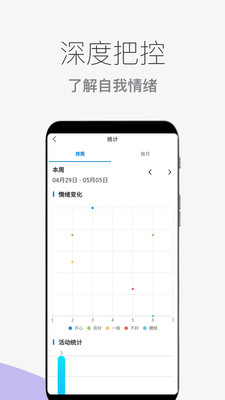 心情情绪助手最新版本 v1.0.0 安卓免费版app