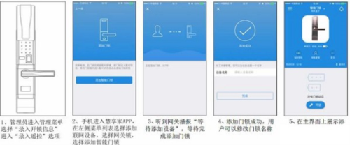 慧享家使用教程5