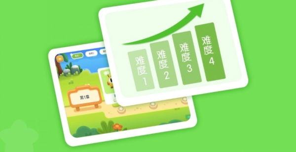 龙小旦学能2