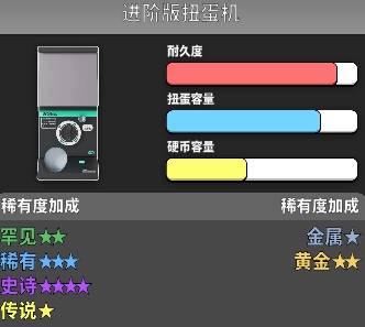 秋叶原盲盒店模拟器