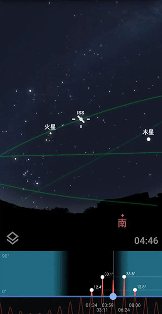 stellarium中文版安卓 v1.14.1