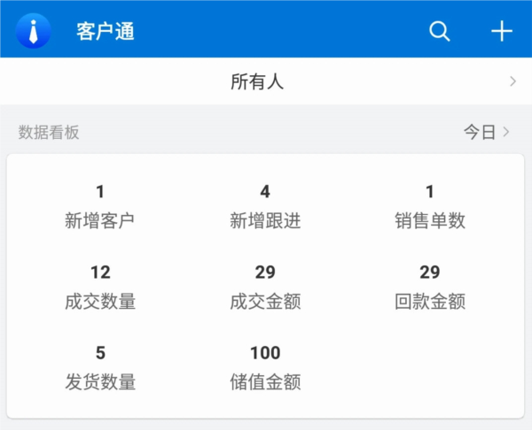 软件优势配图1