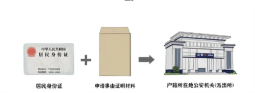 贵州公安APP22