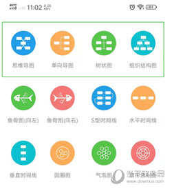 MindMaster思维导图