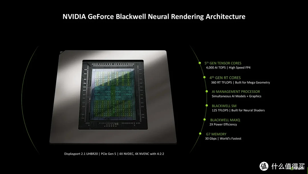 DLSS 4加持，畅玩4K 七彩虹iGame RTX 5070 Ti Vulcan OC 16GB