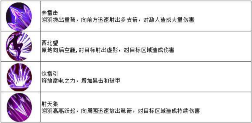 天子手游2026最新版