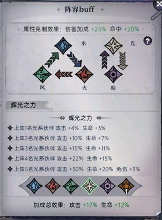 魔镜物语