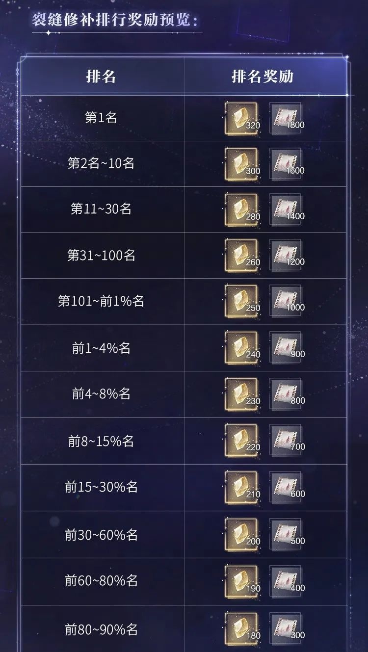 世界之外游戏手机版