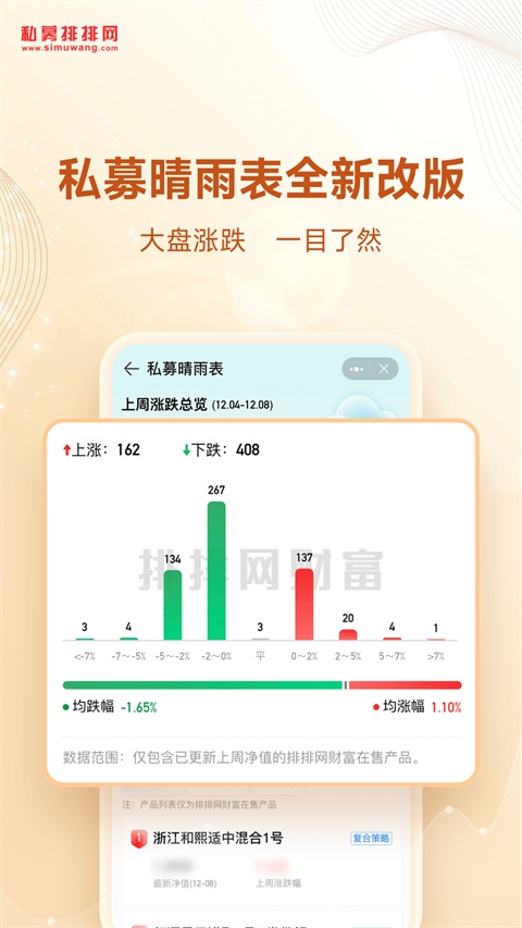 私募排排网 v9.14.0