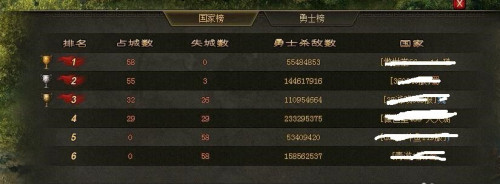 怎么快速升级配图6