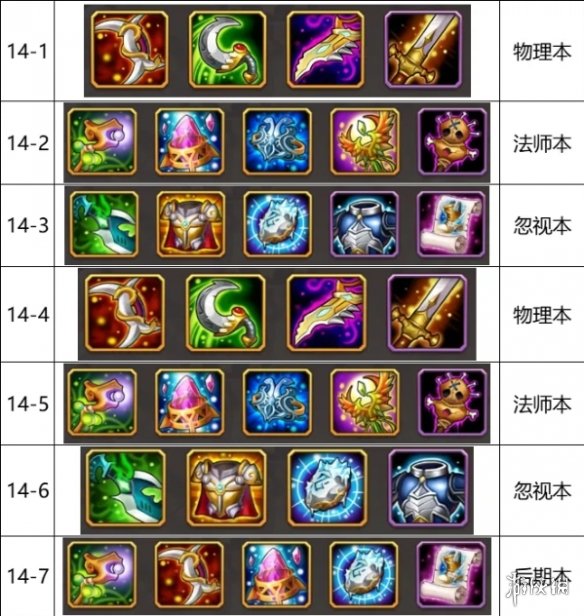 游侠网3