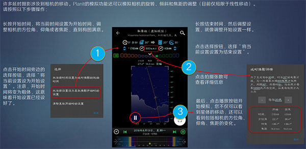 Planit China