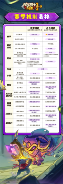 元气骑士前传正式版21