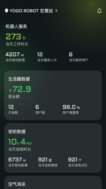樓大大官方正版app