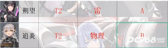 深空之眼官方正版