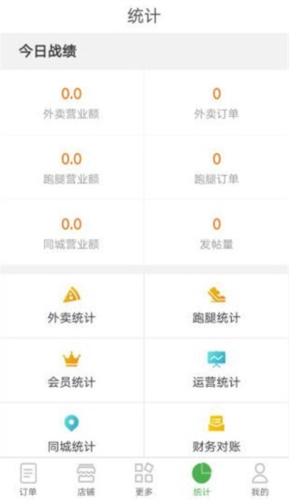 乐外卖商家
