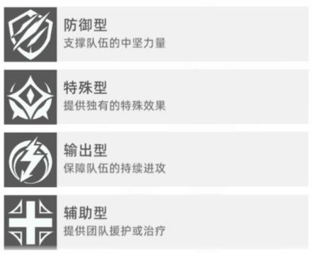 猫之城3