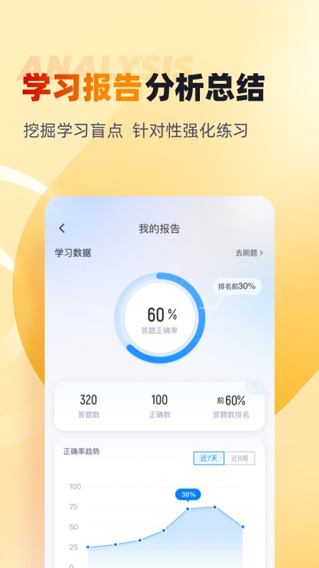 网约车司机考试聚题库app