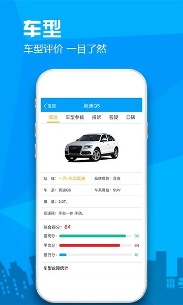 汽车故障大全app v3.0.9