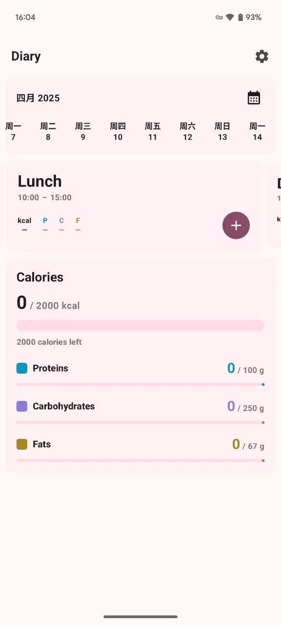 Food You