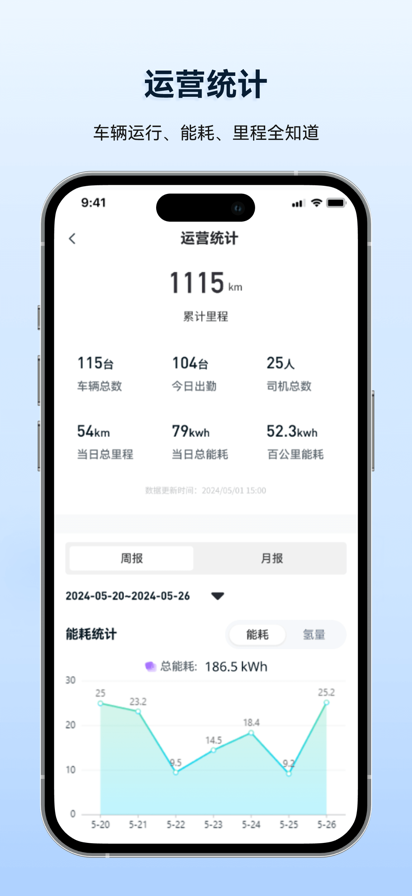 氲װװv2.1.0 ֻ