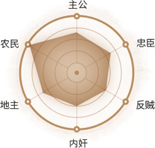 三国杀移动版bilibili版